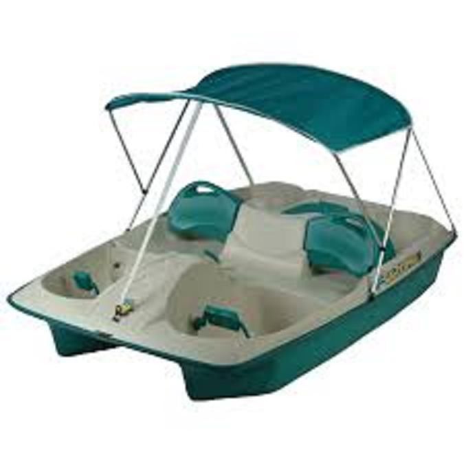 Knowing More about Small Paddle Boats for Fishing